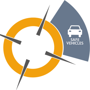 Safe Vehicles icon