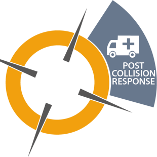 Post-Collision Response icon